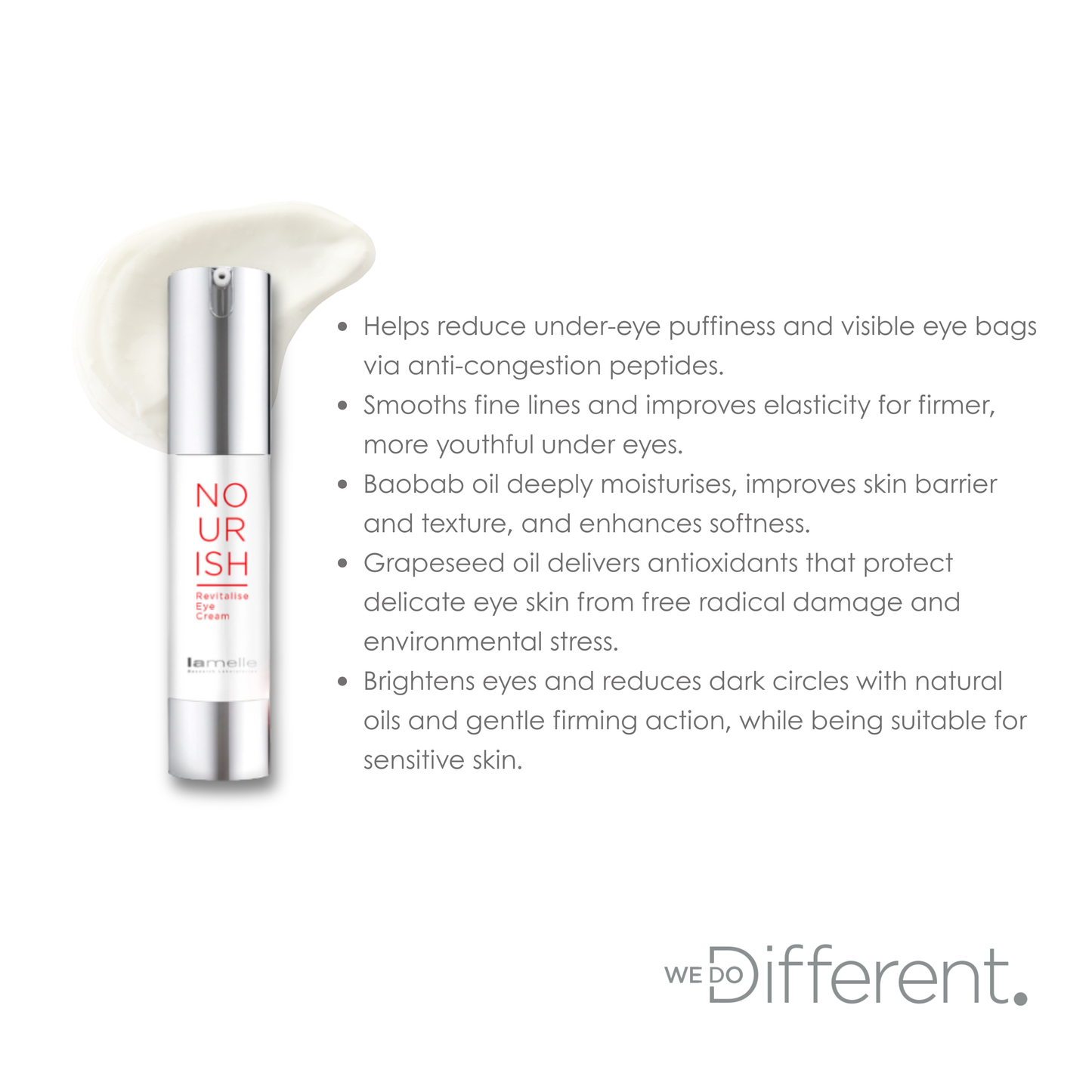 Nourish Revitalise Eye Cream