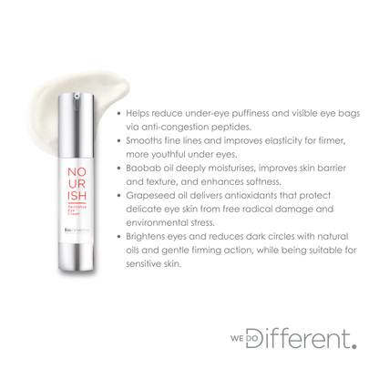 Nourish Revitalise Eye Cream