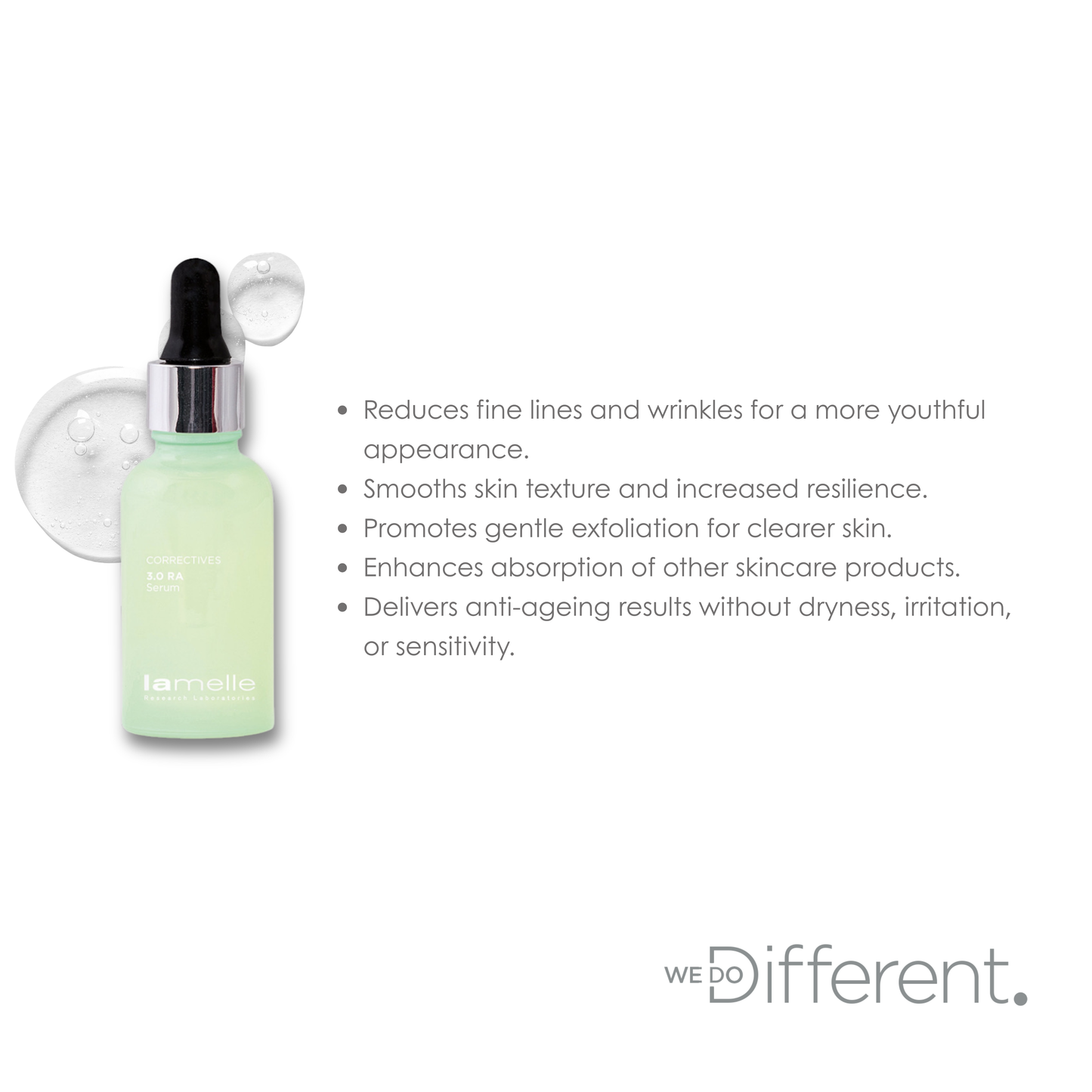 Correctives RA 3.0 Serum
