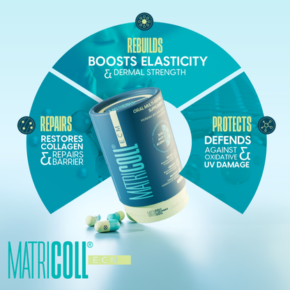Matricoll® ECM
